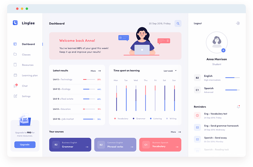 AsyncZ Dashboard